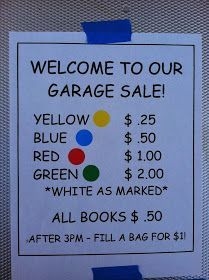 Як цінувати товари для продажу гаража