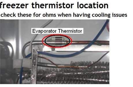 Wat is de functie van de thermistor in een koelkast?