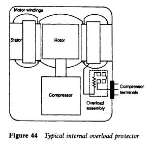 Qual é a função do termistor em uma geladeira?