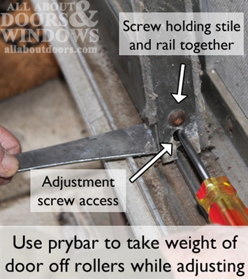 Come riparare una maniglia della porta di casa che continua a staccarsi