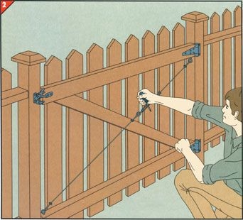 Quali viti utilizzare per la recinzione in legno