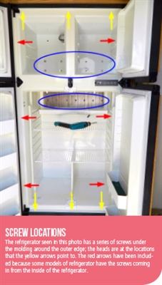 Működni fog a hűtőszekrény, ha kikapcsolom a mélyhűtőt?