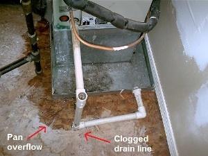 Onde estão localizadas as panelas de drenagem do ar condicionado?