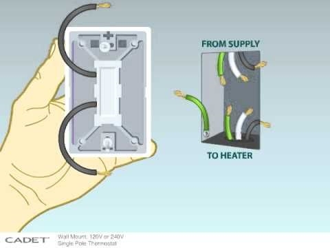 Solución de problemas del calentador de espacio eléctrico Honeywell