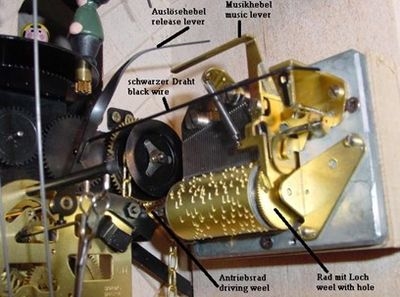 Cómo reparar un reloj de cuco