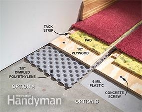 Comment sécher un rembourrage de tapis