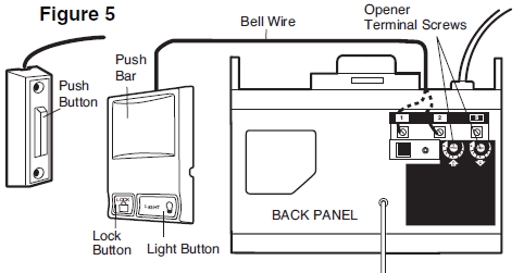 Како онемогућити осветљење сензора на отварачу гаражних врата мајстора