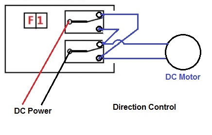 Kako obrniti smer električnega motorja 220 voltov