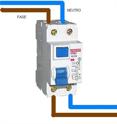 Cómo instalar un disyuntor de 30 amperios