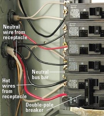 Comment installer un disjoncteur de 30 ampères