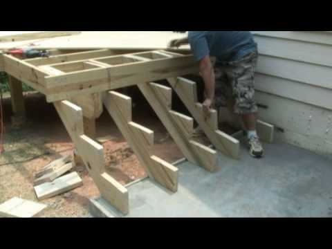 Rencana untuk Membangun Box Langkah-langkah untuk Deck sebuah