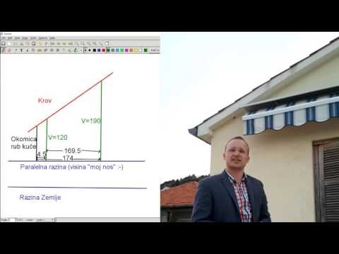 Cum se calculează acoperișul metalic în picioare liniare
