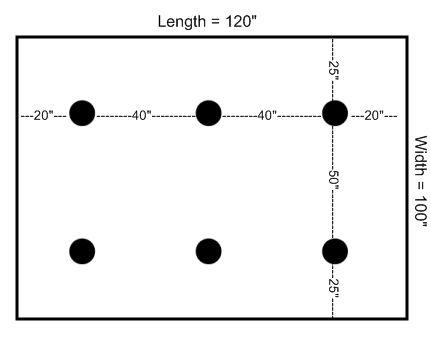 Comment calculer l'espacement pour les luminaires fluorescents