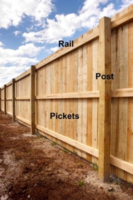 Cum să construiți un gard de confidențialitate de 8 metri