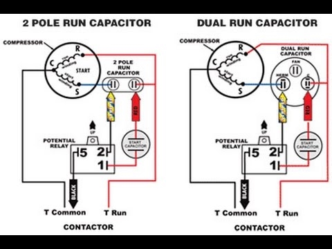 Как да тествате кондензатори за стартиране на двигателя на вентилатора