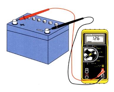 Cum se testează un încărcător de baterii