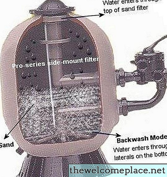 Kako deluje filter z bazenskim peskom?