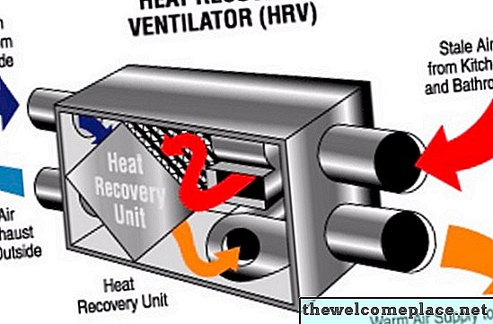 Comprendre les échangeurs d'air